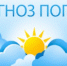 погода - Балашовский район